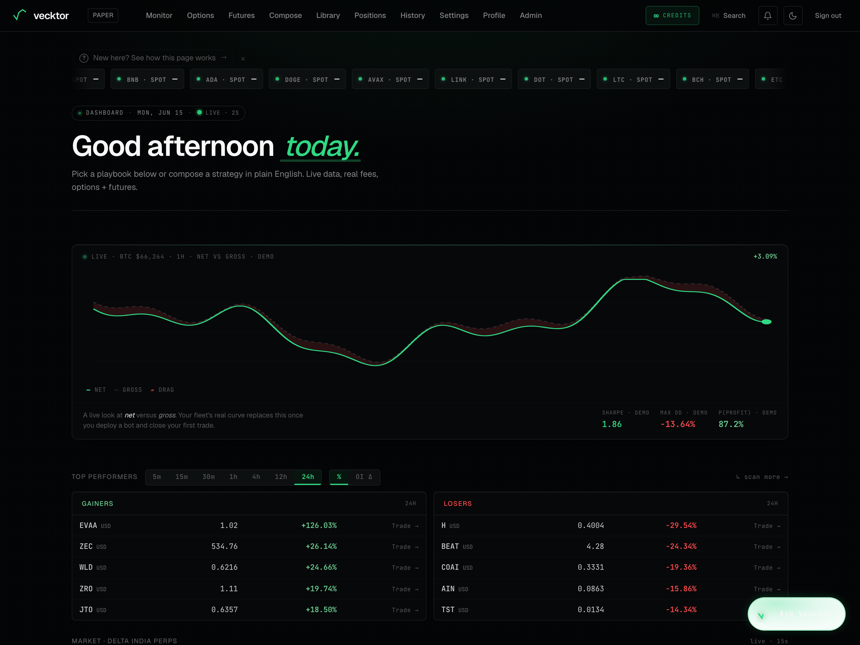 The live spot ticker scrolling across the top of the dashboard above the greeting.