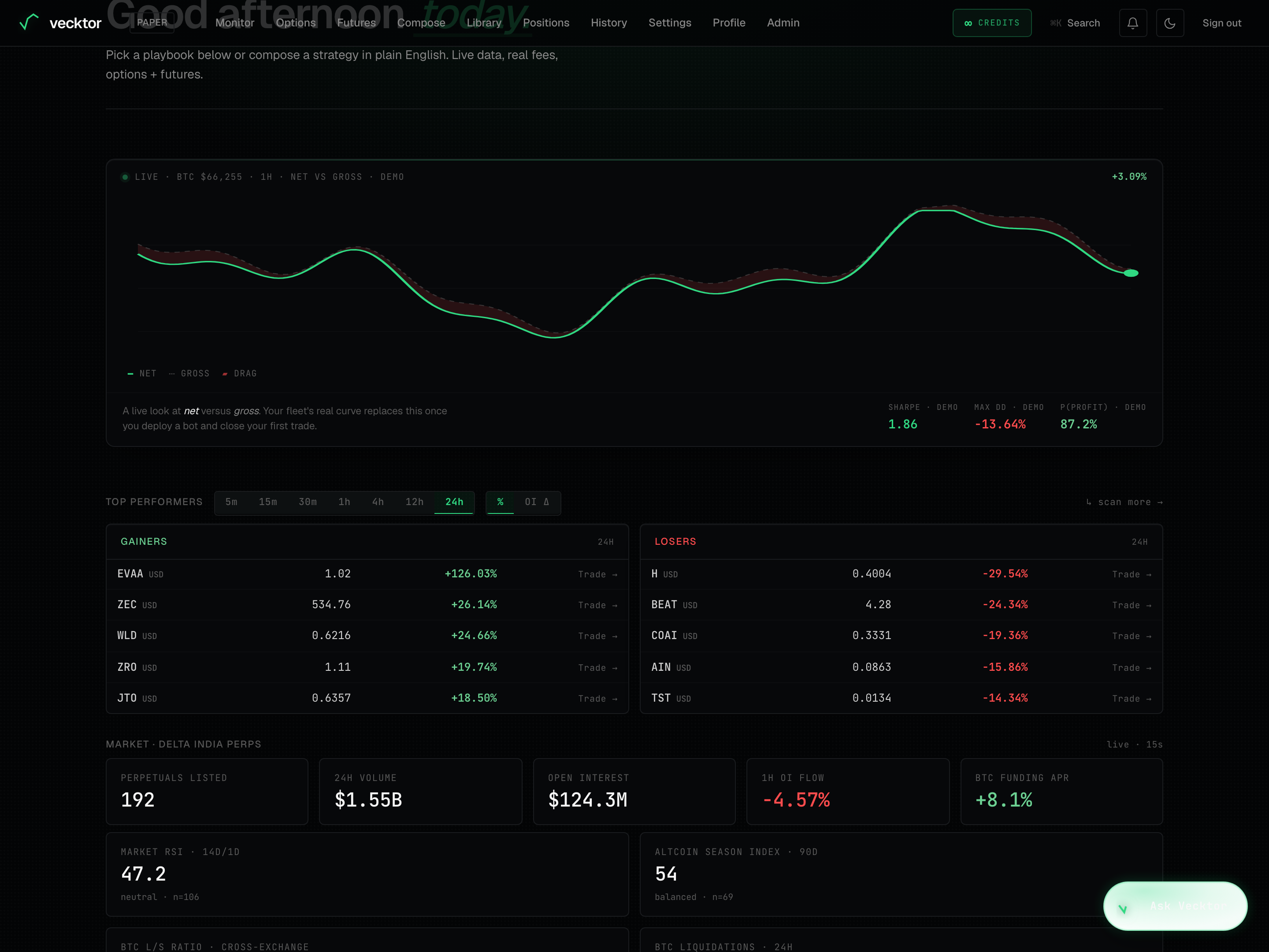The net vs gross chart with the NET, GROSS and DRAG legend and the Sharpe, max drawdown and profit stats.
