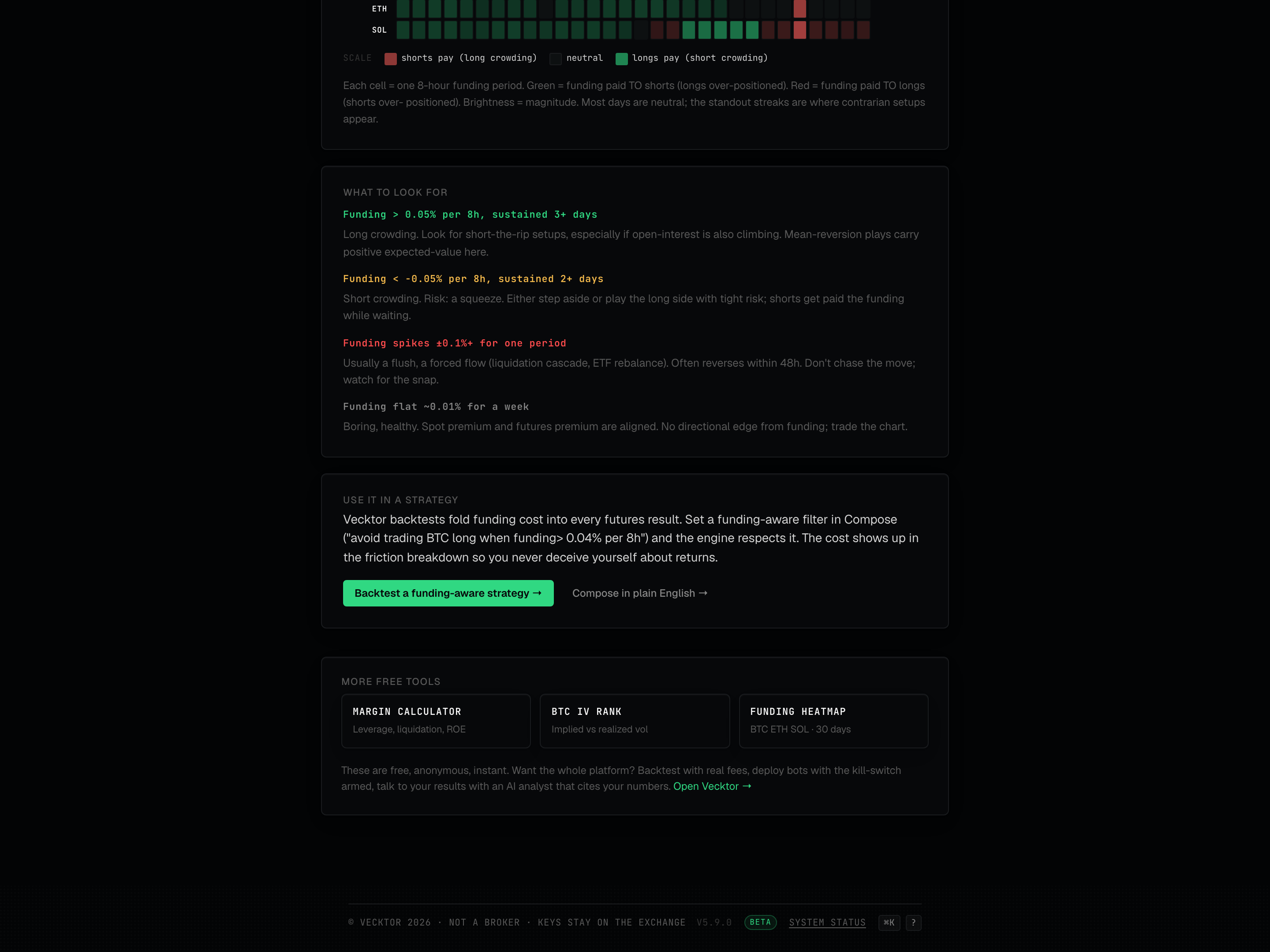 The What to look for funding streaks and the backtest call to action on the funding tool.