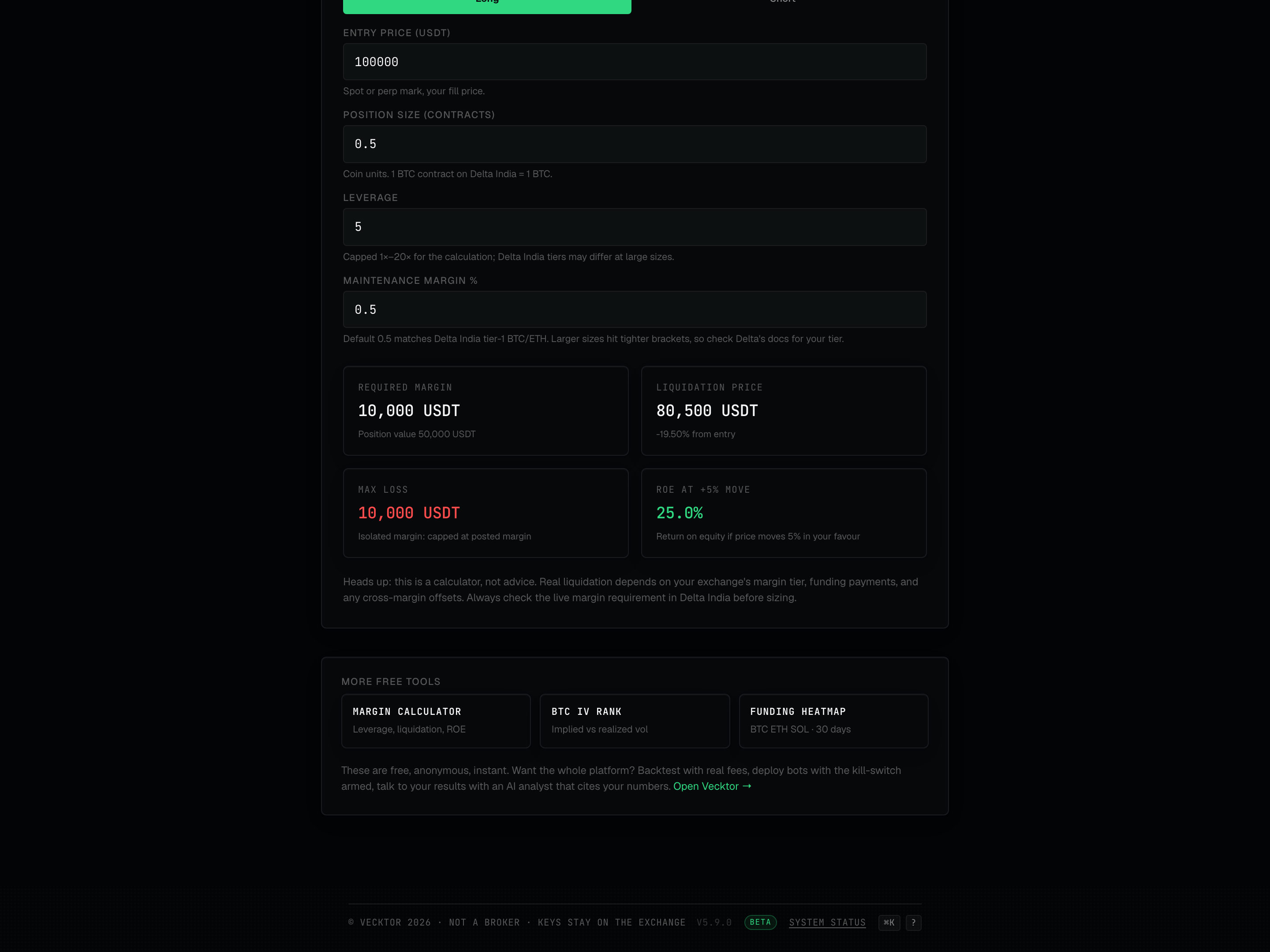The required margin, liquidation price, max loss and ROE result cards on the margin calculator.