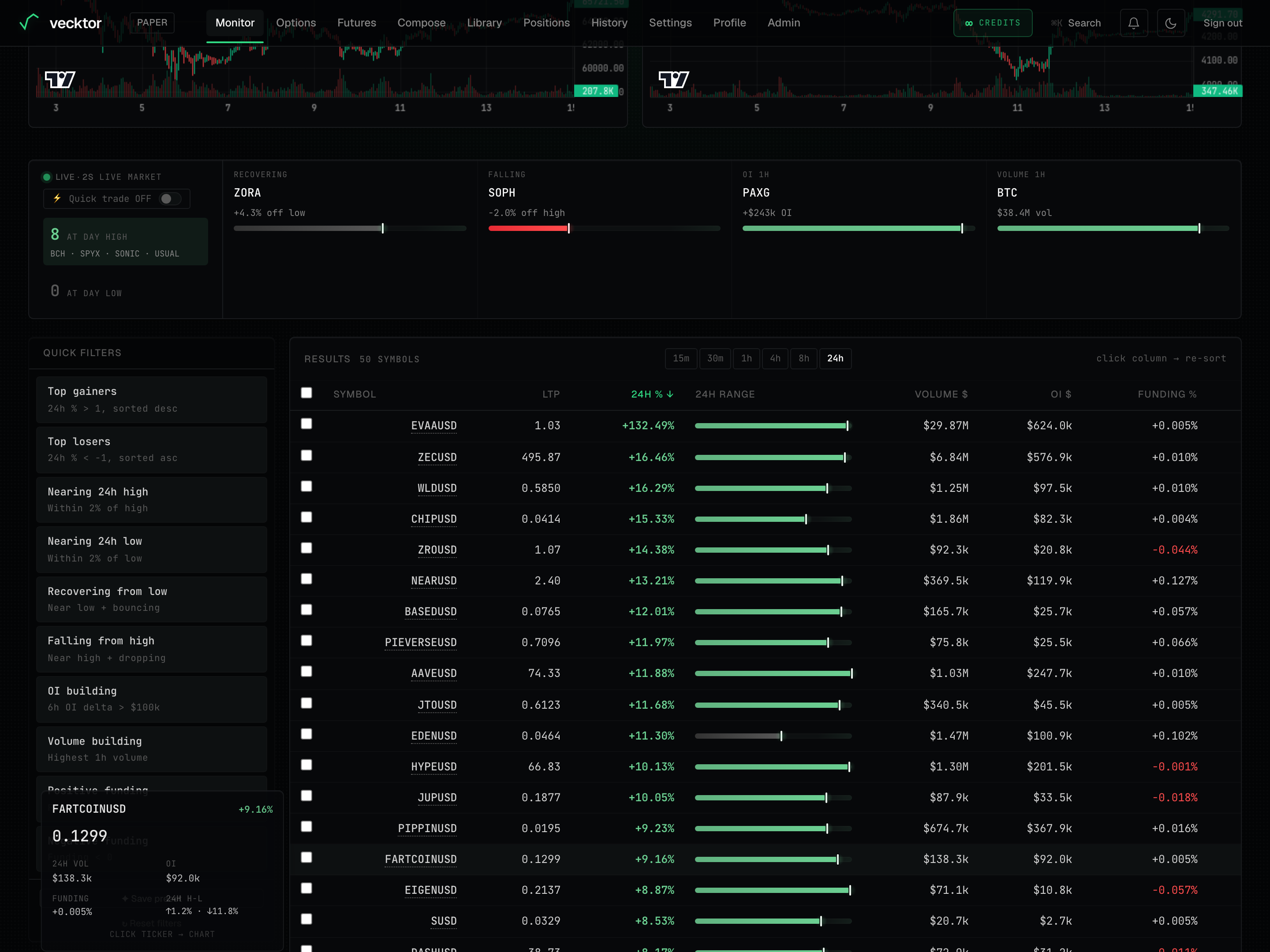 The ⚡ Quick trade toggle in the scoreboard banner that gates trading from the scanner.