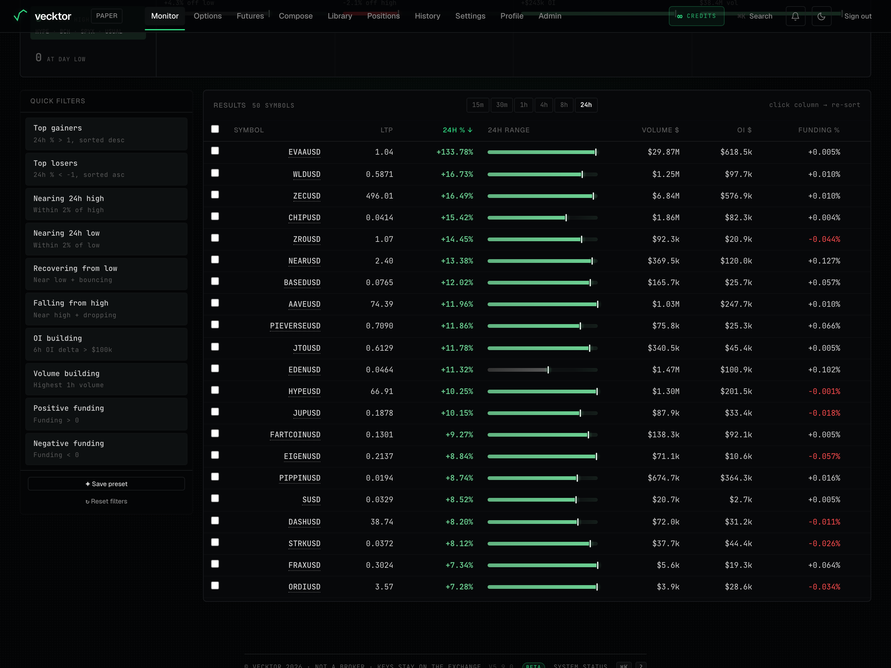 The sortable Volume, OI and Funding column headers in the scanner results table.