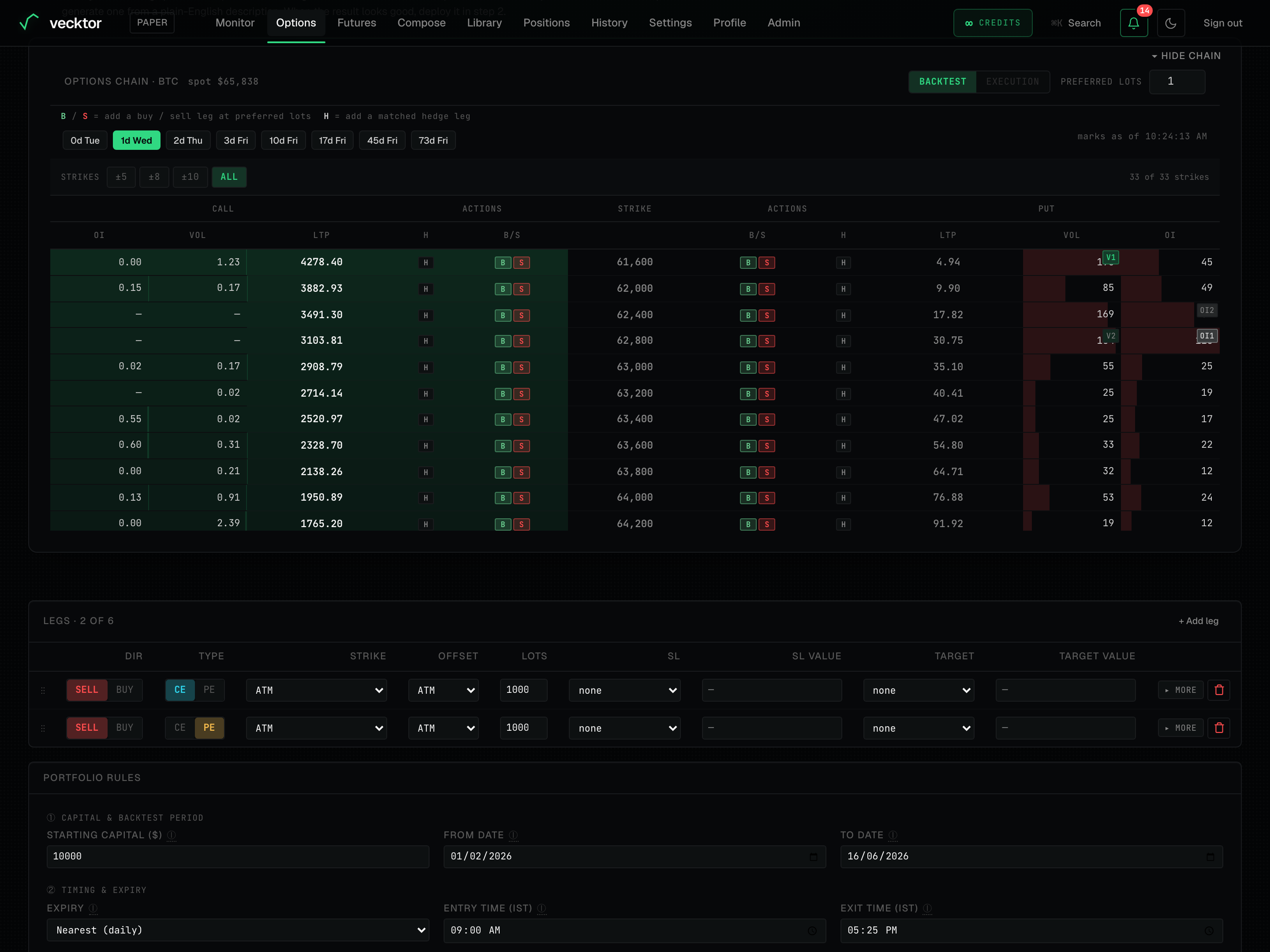 The options chain on the options page, with the strike-count filter and the call and put columns.