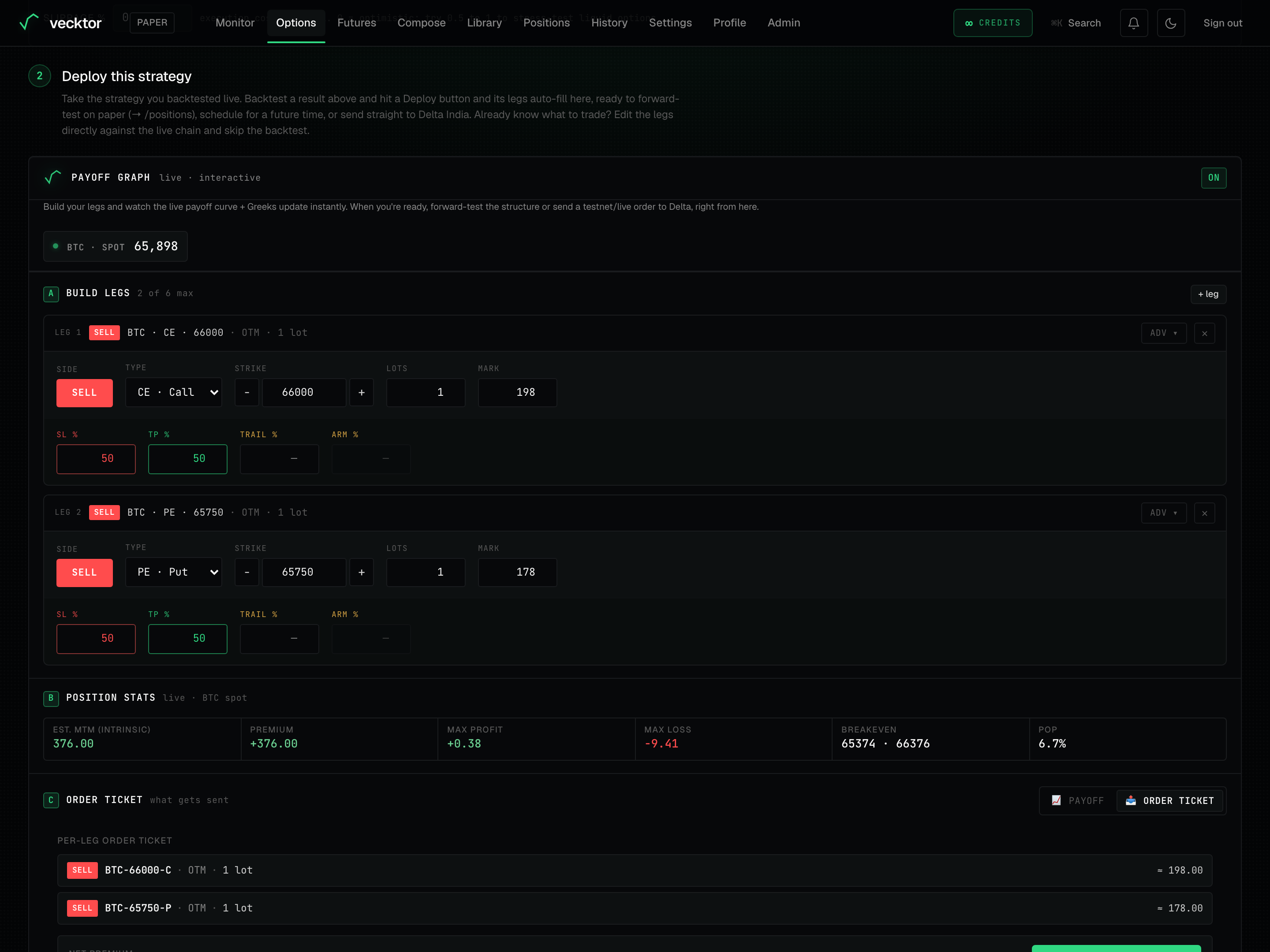 The Payoff graph trade ticket panel on the options page, with the ON / OFF chip.