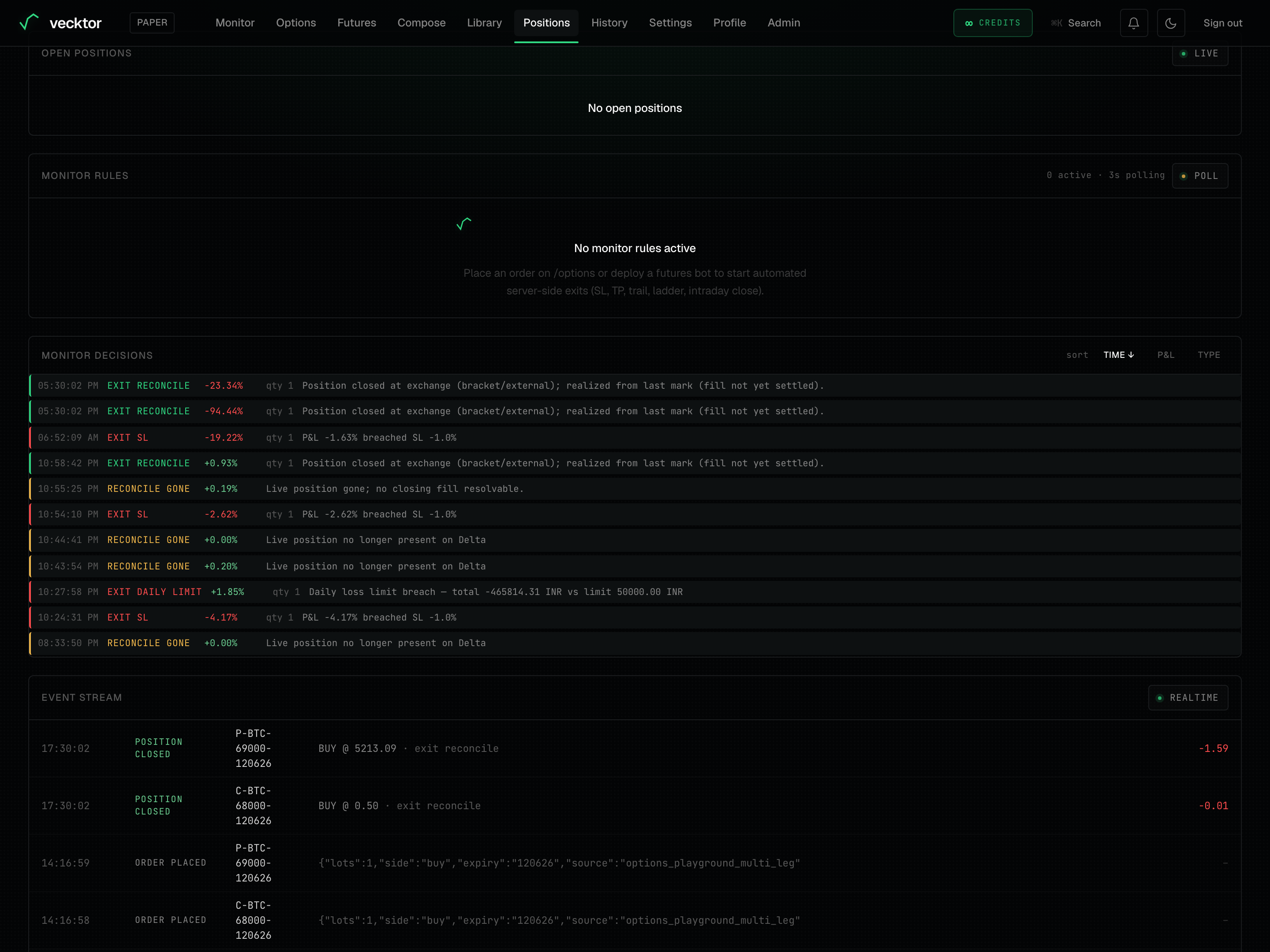 The Monitor rules section with the active count and the WS or POLL exit indicator.